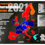 Beliebtesten Motorrad-Marken Europas (2021)
